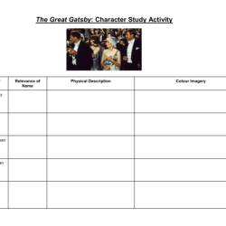 The great gatsby character chart answer key