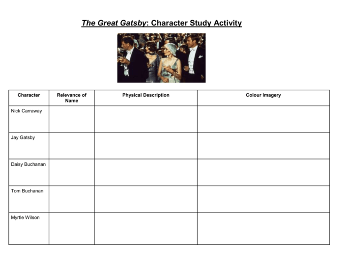 The great gatsby character chart answer key