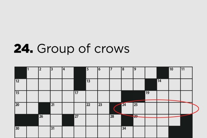 Close for one crossword clue