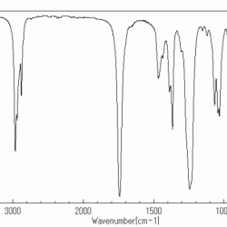 N butyl acetate ir spectrum