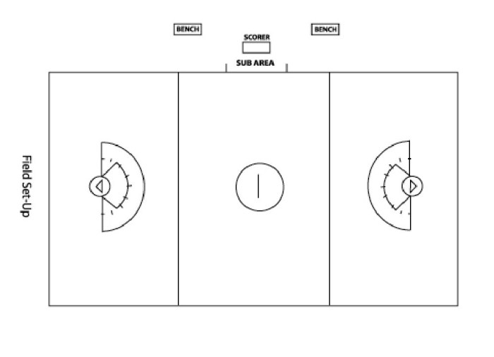 Printable blank lacrosse field diagram