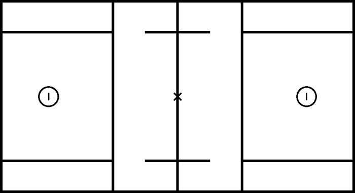 Printable blank lacrosse field diagram