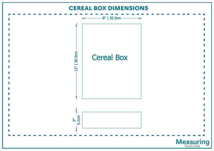 A cereal box has dimensions of 12 inches