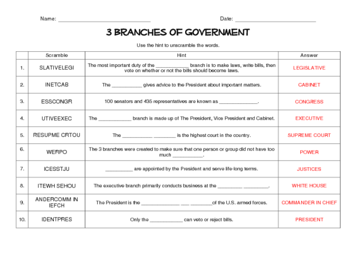 Popular v. president answer key pdf