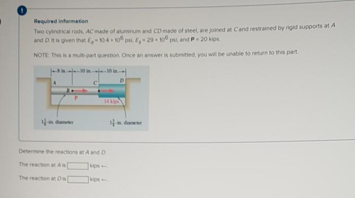 Two cylindrical rods ac made of aluminum