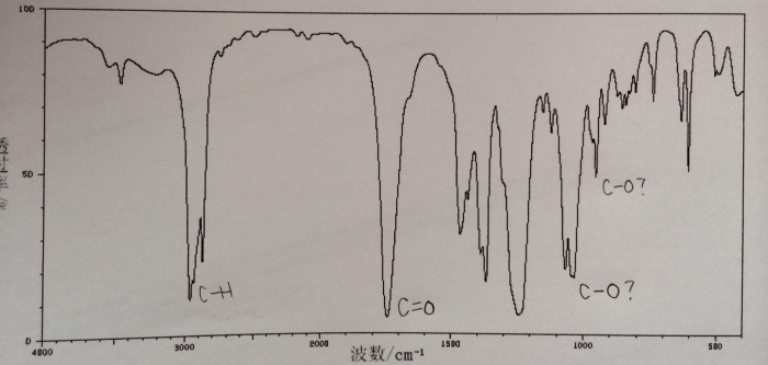 N butyl acetate ir spectrum