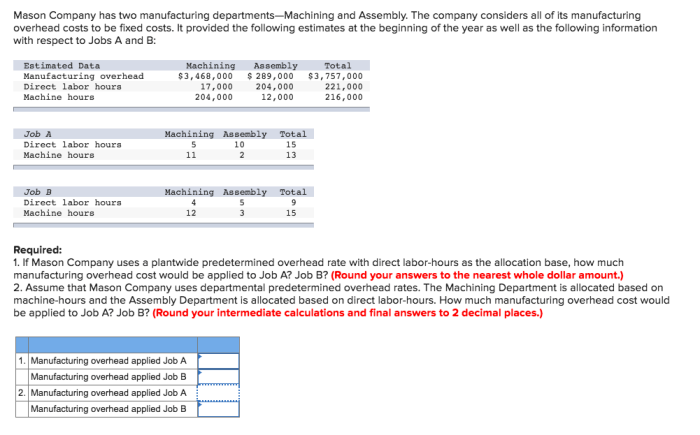 Mason company provided the following data for this year