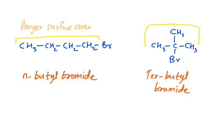 Design a synthesis of 3-bromo-2-methylpropene from tert-butanol.