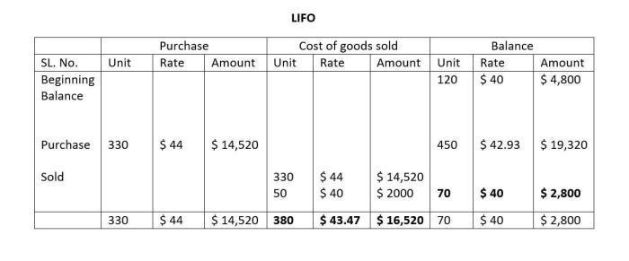 Following data year completed company mason direct chegg sales expert answer just